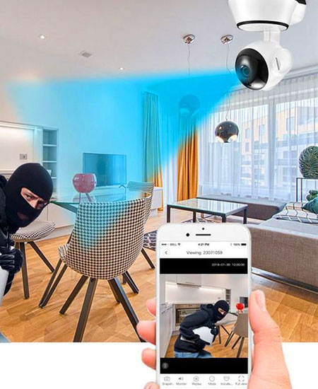 Système de sécurité surveillance continue